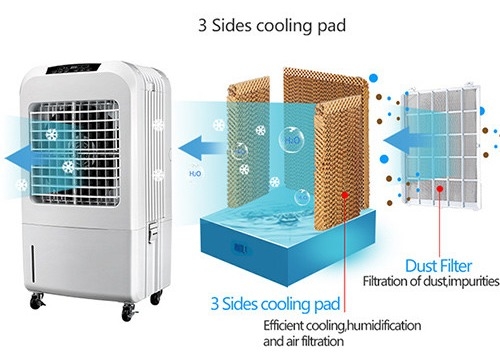 Enfriador evaporativo portátil de aire acondicionado de 115W, enfriamiento rápido de 3200m3/h